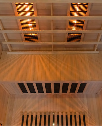 Monolight PRO Full-Spectrum Sauna