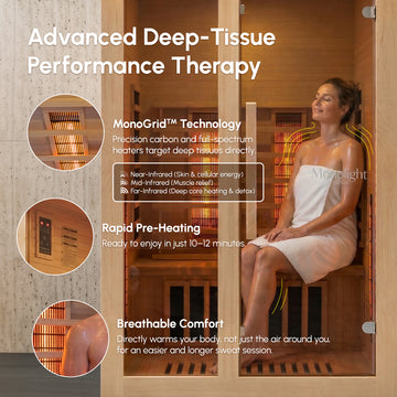 Monolight PRO Full-Spectrum Sauna